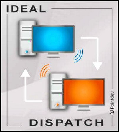Pointdev Ideal Dispatch 2011 6.1 (Portable/Eng)