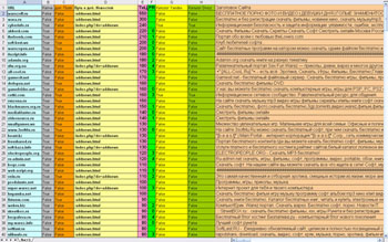 Addnews 2.3 keys Goldbase 2009